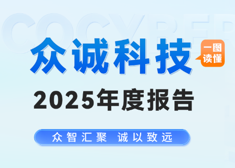 一图读懂|众诚科技2025年度报告